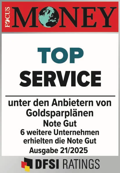 Focus Money — Top Service 2025